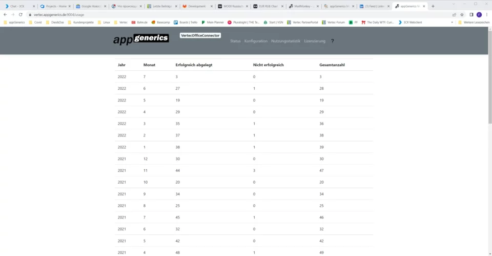 appGenerics OfficeConnector Statistik